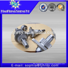 Helical shaft gear